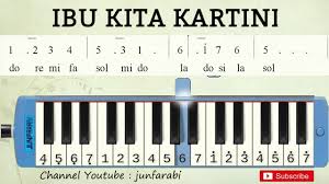 Lagu ini menunjukkan tingkat kecerdasan atau kehebatan w.r. Not Angka Ibu Kita Kartini Pianika Youtube
