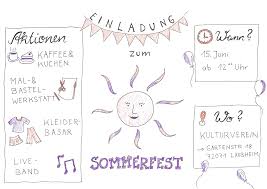 Sketchnotes Fur Den Verein Eine Anleitung Erzahl Davon Sketchnoting is not just an attractive way to take notes, it can improve retention and learning. sketchnotes fur den verein eine