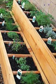 Easy Steps To Square Foot Gardening Success The Garden Glove Raised Bed Herb Garden Raised Herb Garden Small Vegetable Gardens