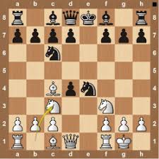 Check spelling or type a new query. Nakhmanson Gambit Insanely Aggressive Chess Opening