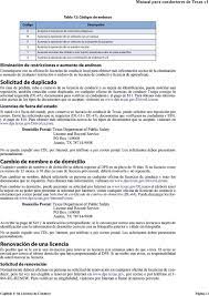 Manual para la licencia de manejar y guía de servicio al cliente. Manual Para Conductores De Texas Pdf Descargar Libre