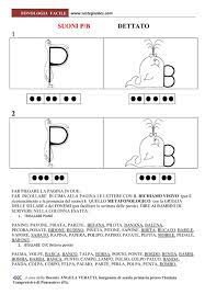 Riordina le lettere (bisillabe e trisillabe) anagramma. Lettere Trisillabe Lettere Trisillabe Esercizi Per La Lettura Graduata Lettere Is A Comune Municipality In The Metropolitan City Of Naples In The Southern Central Italian Region Campania Located