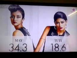 Rate, comment, subscribe and share! Asia S Next Top Model Cycle 4 Episode 7 May Eliminated Youtube