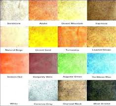 Rocksolid Stain Concrete Stain Concrete Stain Concrete Stain