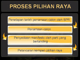 Sistem pilihan raya fptp sudah diguna pakai di malaysia sejak sebelum merdeka sistem fptp sebenarnya satu sistem yang baik dan sudah terbukti berkesan menjadi wahana proses. Demokrasi Berparlimen Malaysia Mengamalkan Sistem Pemerintahan Demokrasi Berparlimen