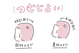 上の子のつむじを見て胎児の性別を判断する「つむじ占い」をやってみた by やぁさん - みんなの体験記【妊娠・出産・育児】