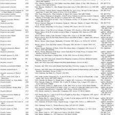 Image result for Oenanthe mildbraedii