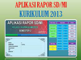 Download aplikasi raport k13 sd semester 2 kelas 4. Aplikasi Rapor Kelas 4 Sd Mi Semester 2 Kurikulum 2013 Tahun 2021