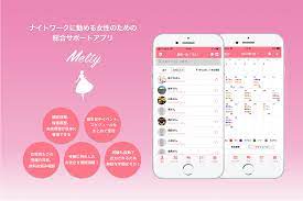 アプリを使って売上アップ！売上アップに効果的な顧客管理アプリMeltyの活用方法 | Melty｜ナイトワークに勤める女性のための総合サイト