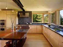 the most popular kitchen cabinet doorstyle