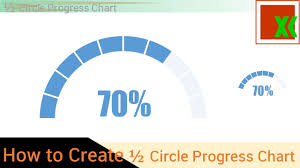 half circle progress chart how to create