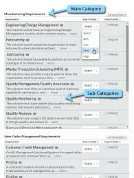 Software Requirements Document Template More Expert Business Requirements Gathering Process A Business Requirements Document Templates Templates Free Design