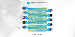 2020 01 06 01 12 In 2020 Tv Stars The Witcher Thankful