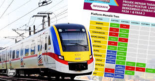 ― picture by yusof mat isa. Ktm Komuter Ubah Jadual Baharu 16 November Ini Untuk Kerja Naik Taraf
