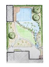 Plane Fur Den Schwimmteich Vom Vor Entwurf Zum Ausfuhrungsplan Gartenplanung Naturschwimmbecken Schwimmteich