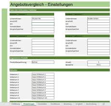 Download a project management template or project schedule template for excel. Projektstatusbericht Excel Excel Vorlage Risikoanalyse Excel Vorlage Projektmanagement Projekt Planung Bei Projekten Ist Es Wichtig Dass Eine Gewisse Regelmassigkeit Herrscht Ferrop