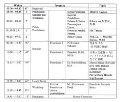 Membuat jadwal kegiatan ronda malam merupakan upaya untuk menjaga keamanan lingkungan nah, jadwalnya jangan yang kecil seperti di kertas ketika jadwal ronda sudah dibuat maka setiap warga wajib lemaksanakannya. Workshop Guru Bahasa Jepang Unesaprodijepang