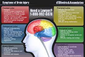 Pin On Personal Injury Lawyer