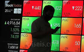 Ihsg berpotensi menguat esok hari, cek rekomendasi saham berikut ini! 5 Berita Populer Market Rekomendasi Saham Pergerakan Ihsg Dan Harga Emas Bisnis Com Line Today