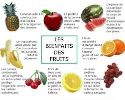 Epingle Par Dorothy Sur Fruits Legumes Condiments Lait Vegetal Aliments Bons Pour La Sante Alimentation Alimentation Et Sante