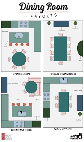 Dining Room Layout Guide The Front Door Dining Room Layout Dining Room Furniture Layout Dining Room Arrangement