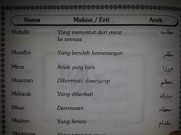 Satu keadaan diubah manakala keadaan lain bergerak balas terhadap perubahan keadaan itu. Apa Maksud Nama Syasya Sangkil