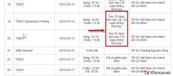 Luyện thi toeic là cả một quá trình vất vả và tốn nhiều thời gian công sức của mỗi người. Cach Tra Cá»©u Xem Ä'iá»ƒm Thi Toeic Iig Ä'a Co ChÆ°a Online Vfo Vn