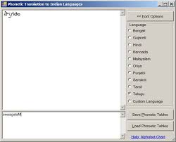 Phonetic Translation Library Api For Typing In Indian