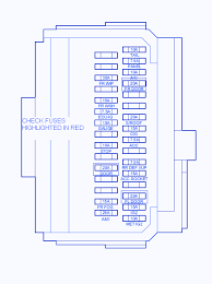 2011 2012 engine compartment fuse block the engine compartment fuse block is located on the drivers side of the vehicle near the battery. 2012 Scion Fuse Box Closing Www Wiring Diagram Id Closing Www Ilfrantoiodelleidee It