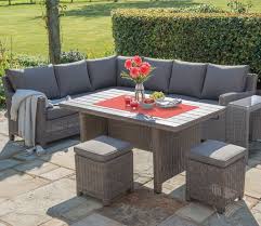 Von praktischen multipositionssesseln und strapazierfähigen tischen, über moderne nicht nur corona hat mein leben verändert, sondern auch der start von kettler home&garden anfang des jahres. Kettler Palma Table Cover Kettler Garden Furniture Tong Garden Centre