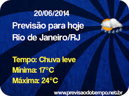 2:28 porta dos fundos recommended for you. Previsao Do Tempo No Rio De Janeiro Ana Sayfa Facebook