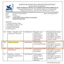 E bakat kesenian 2 0 pertandingan tarian solo etnik kreatif bayagong oleh rexy dezell jews. Announcements Elsya Journal Of English Language Studies
