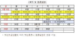 May 17, 2021 · 백신 노쇼예약 당일 접종 방법을 알려 드릴까 합니다. Vfxna97sipvmsm