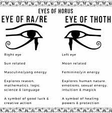 See more ideas about protection symbols, egyptian symbols, ankh tattoo. Osiris Tattoo Egyptian Osiris Tattoo Ancient Egyptian Symbols Egyptian Symbols Eye Of Ra