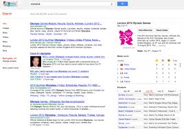 The 2020 summer olympics (japanese: For Olympic Medal Count Info Yahoo Gets Gold Google Silver Bing Bronze