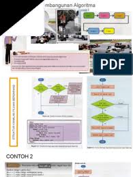 A java repl by hasridez. Struktur Kawalan Pilihan Bersarang