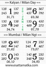 Esattamatka Today Dpboss Matka Free Kalyan Tips Chart 20