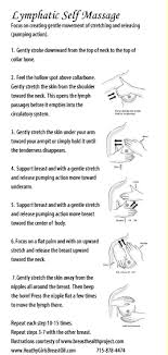 Lymphatic System Lymph Massage Lymphatic Drainage Massage Lymphatic System