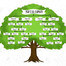 Check spelling or type a new query. Como Hacer El Arbol Genealogico De La Familia Planesconhijos Com