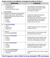 Tugasan (kerja kursus) sejarah pt3 (tingkatan 3) : Soalan Geografi Tingkatan 3 Pt3 2019 Selangor S