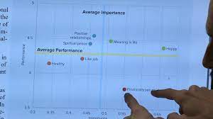 New finds on utah's fruitway: Unaffordable Utah Time To Move Or Time For A Reality Check