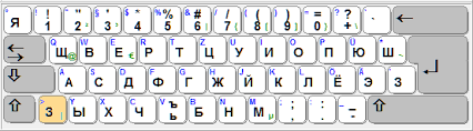 Jun 13, 2021 · tastaturvorlagen zum ausdrucken / weihnachtsplaner vorlagen zum ausdrucken oder digital : Tastaturbelegung Russisch Fur Deutsche Nutzer Win 10 8 7 Vista Xp 2000