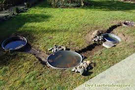 Bachlauf Details Ausheben Bachlauf Anlegen Bachlauf Im Garten Bachlauf