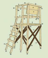 Druckjagdsitze Auf Die Schnelle Wild Und Hund In 2020 Jagd Hunde Hochsitz