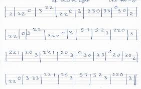 I Saw The Light Ukulele Melody Tab In G Major Mandolin Songs Mandolin Lessons Mandolin