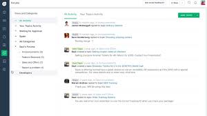 If a conversation is assigned to a teammate at 1.00pm and they respond at 1.02pm, the first response time is 2 mins. Top 3 Help Desk Software Comparison Of Zendesk Freshdesk And Salesforce Essentials Financesonline Com