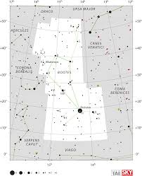 arcturus wikipedia