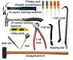 All of the traditional woodworking hand tool you have covered. Pin On Carpenter Tools