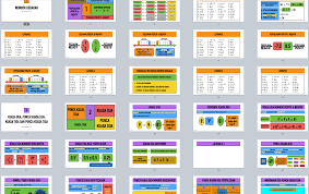 Tapi kalau nak secara terperinci dan full punya, boleh lah donlod yang jumpa kat google (dskp) dokumen standard kurikulum dan pentaksiran tingkatan 4 & tingkatan 5. Power Point Mathematic Tingkatan 2