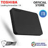Choosing a hard drive dock. Https Encrypted Tbn0 Gstatic Com Images Q Tbn And9gctdtxrlsu6hvc6hhtq4h53k7cfcojrpran9kjporf28fmuuzj4d Usqp Cau